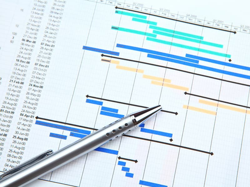 Change Management Bundle with Exams & Certification