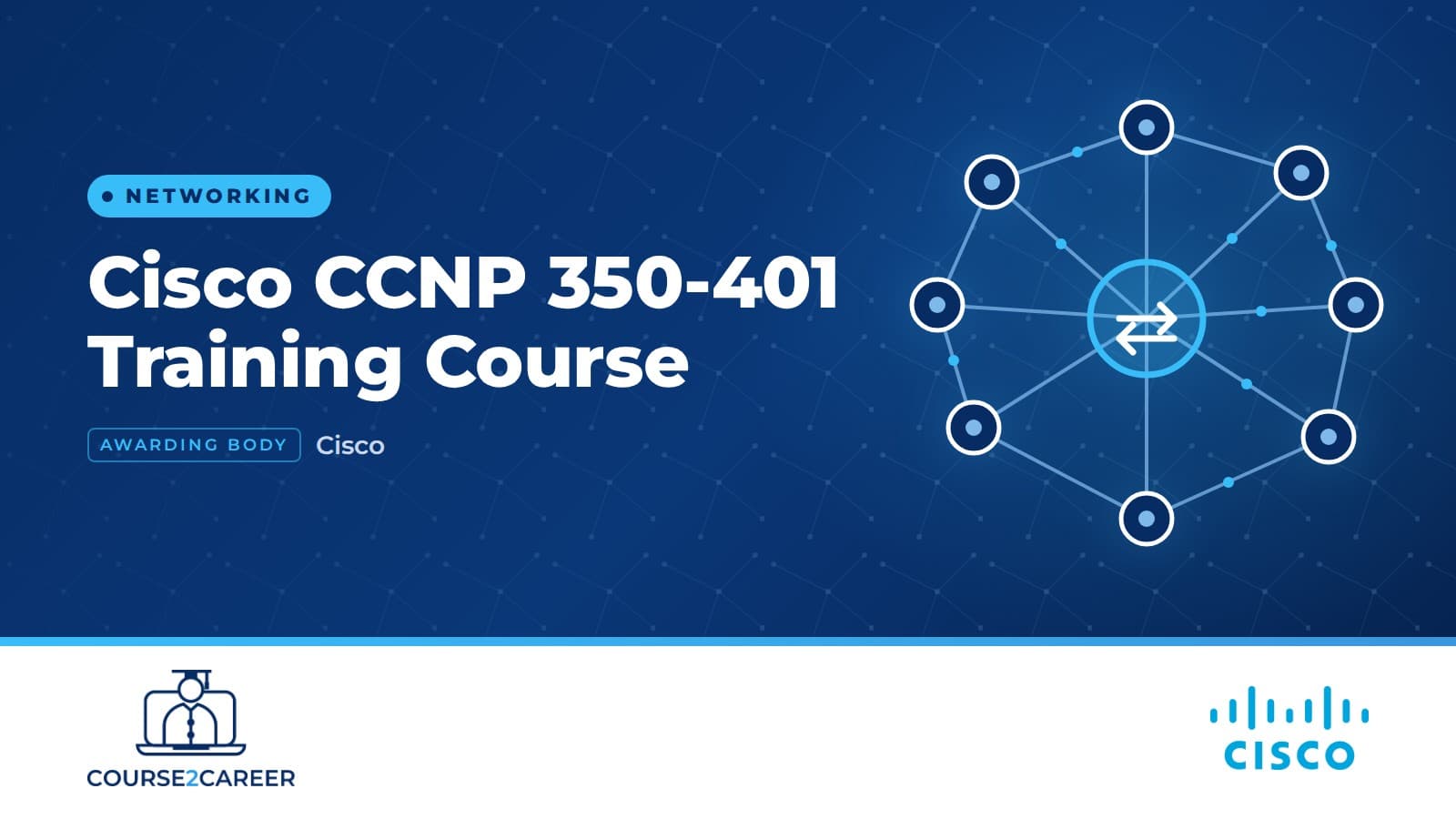 Cisco CCNP – 350-401 – Cisco IT Training Course