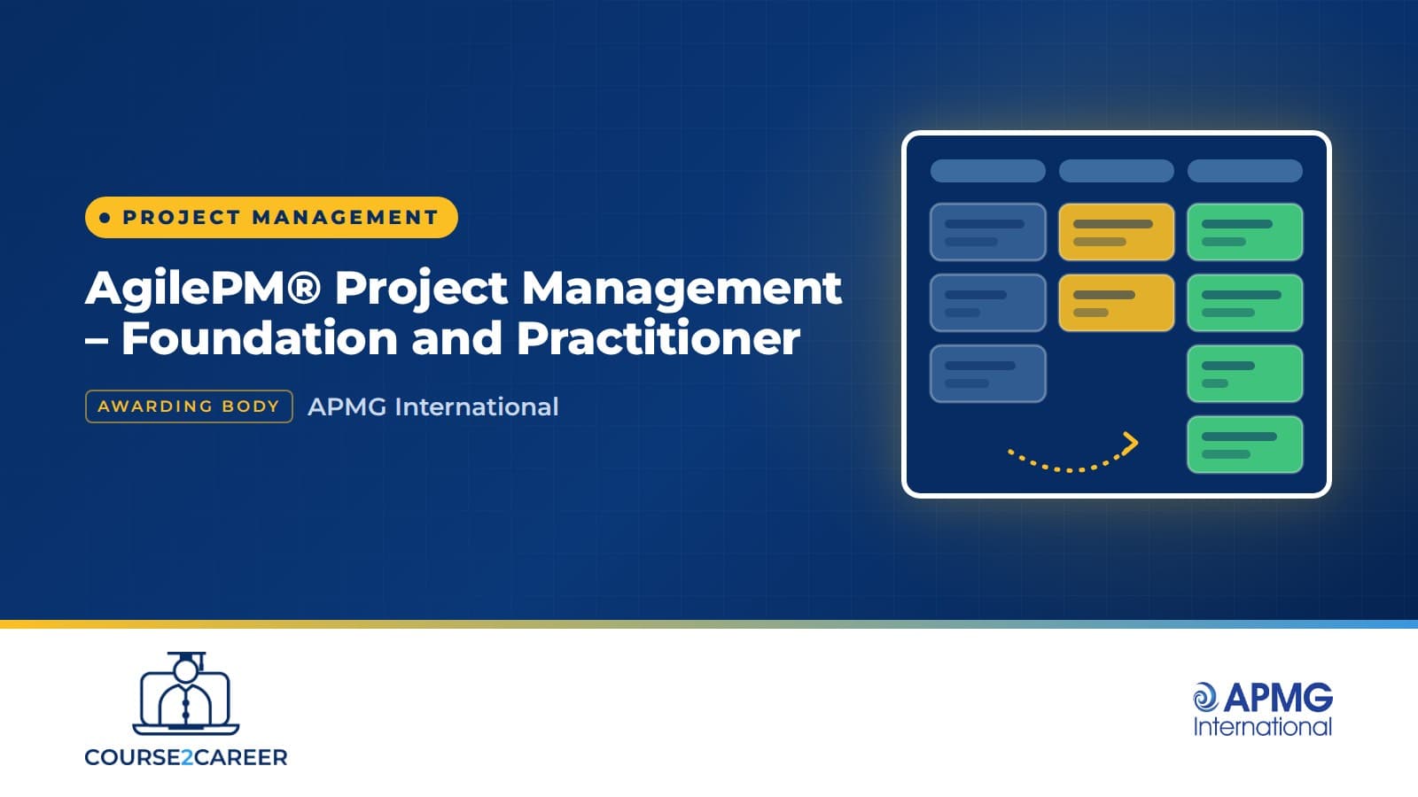 AgilePM® Project Management - Foundation and Practitioner