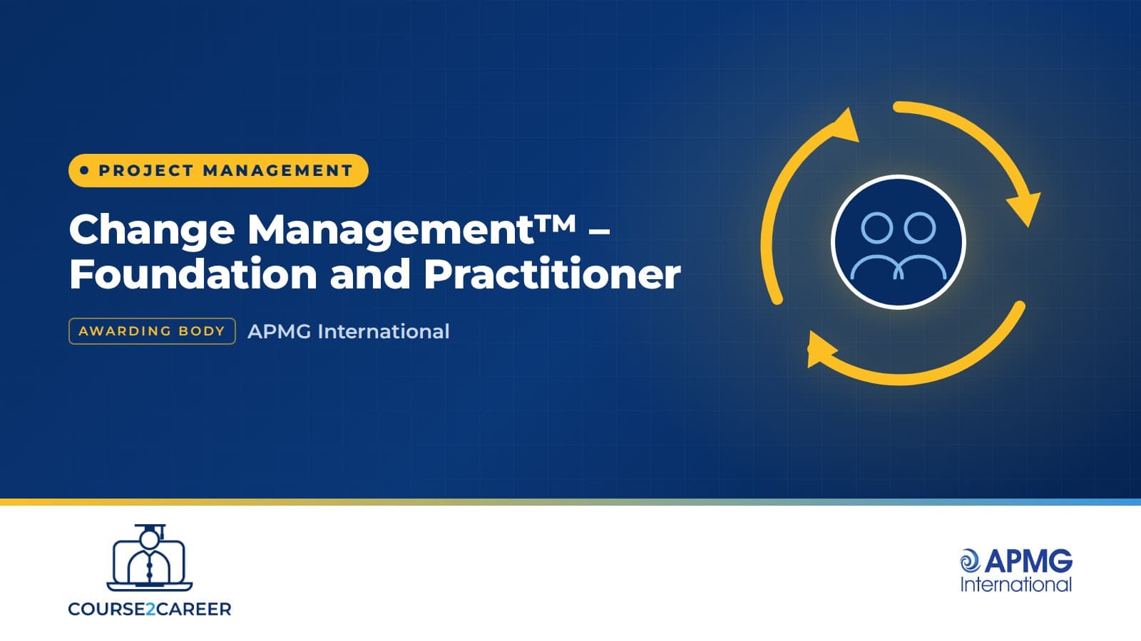 Change Management™ - Foundation and Practitioner