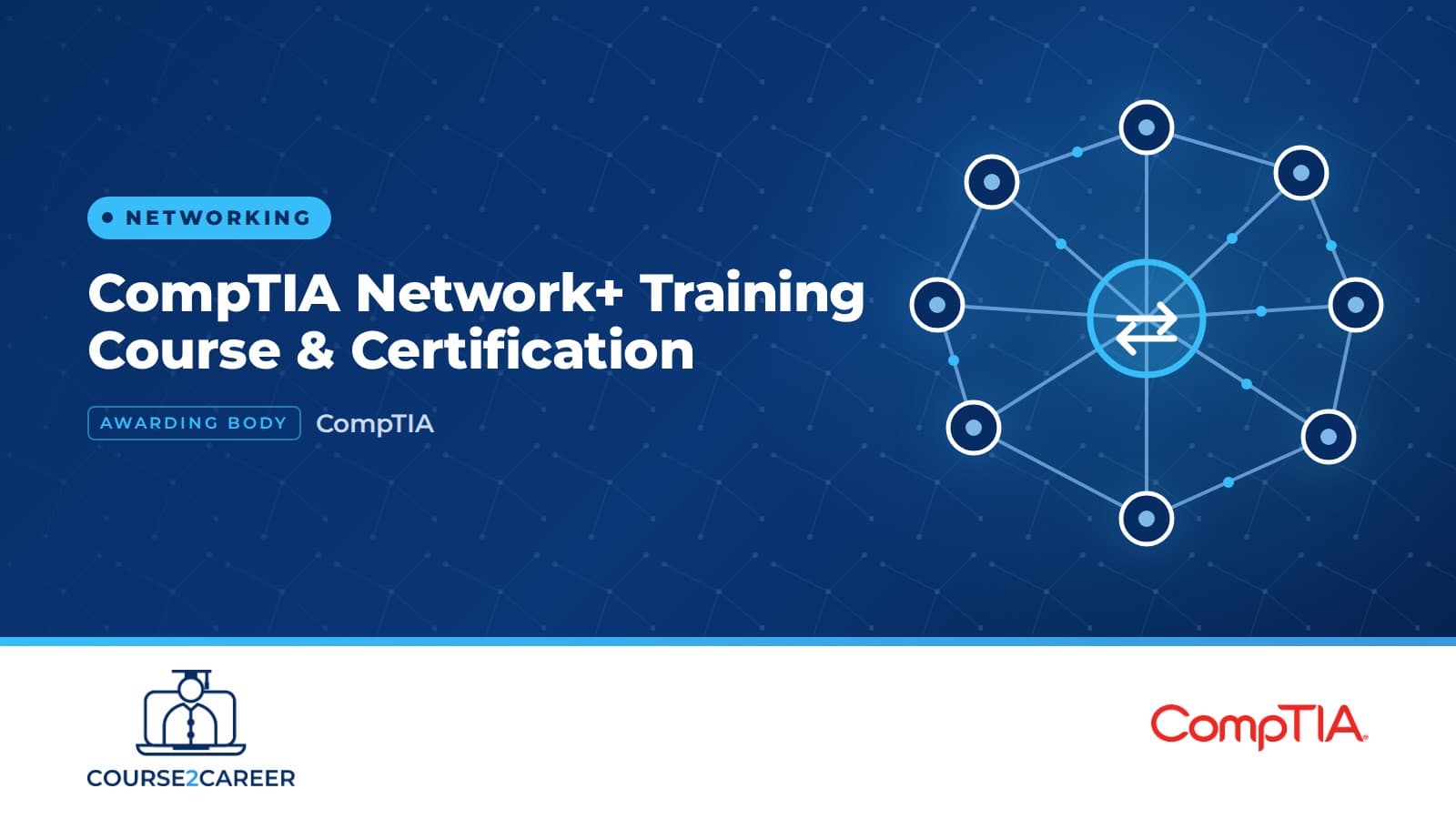 CompTIA Network+ Training Course & Certification