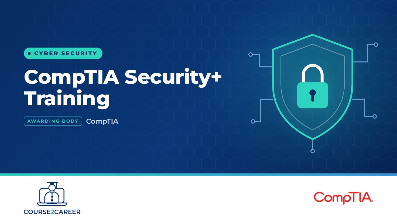 CompTIA Security+ Training