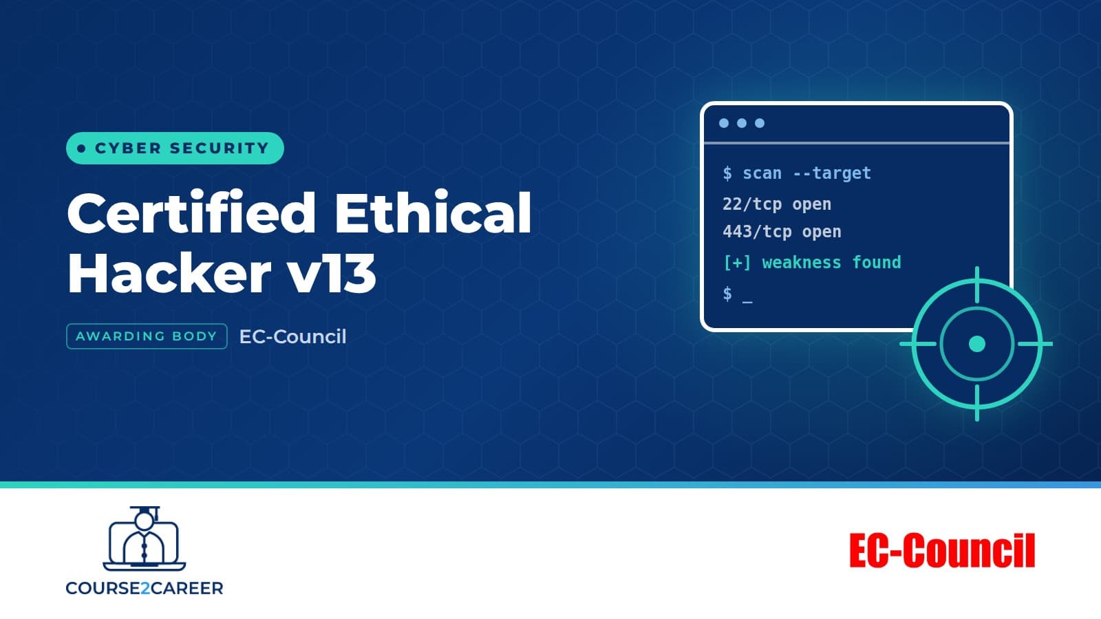 Certified Ethical Hacker V13