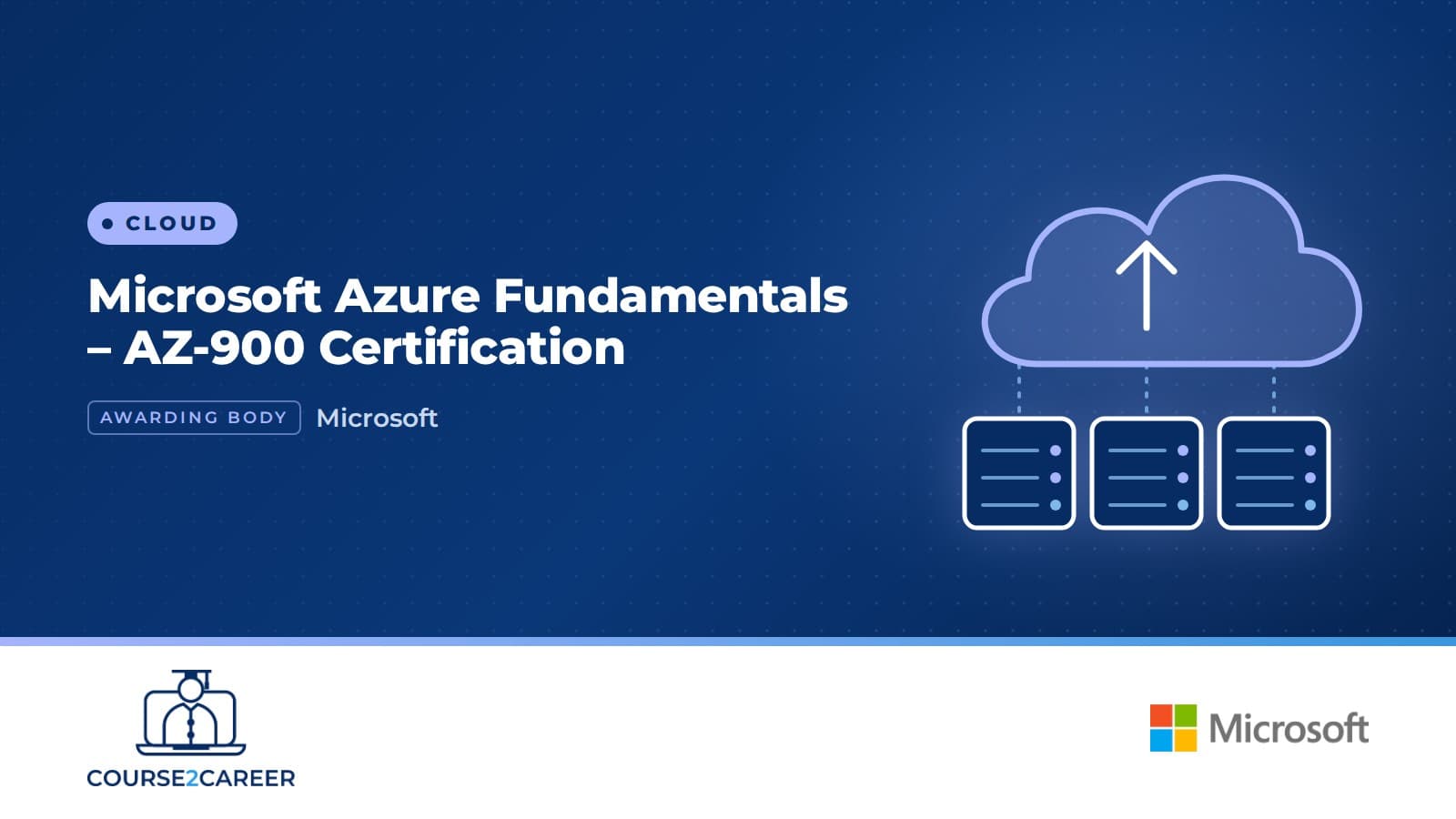 Microsoft Azure Fundamentals – AZ-900 Certification