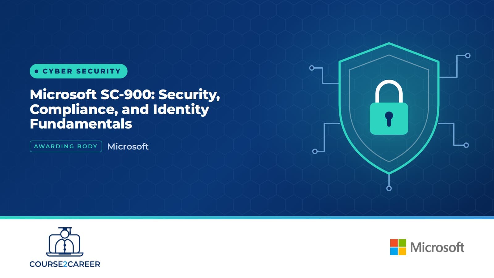 Microsoft SC-900: Security, Compliance, and Identity Fundamentals