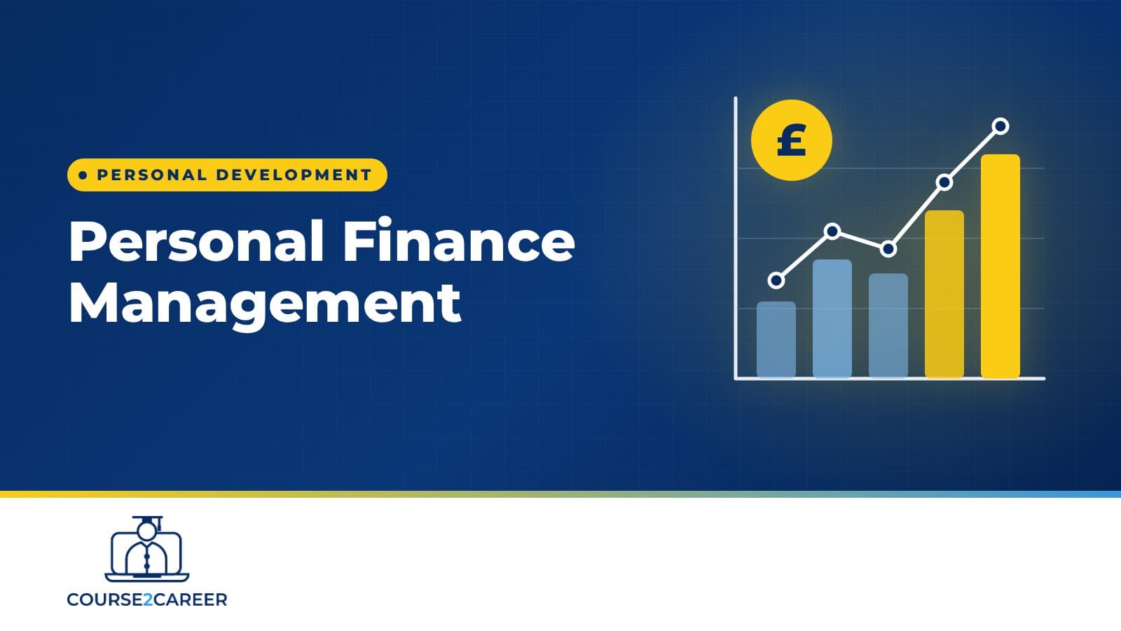 Personal Finance Management